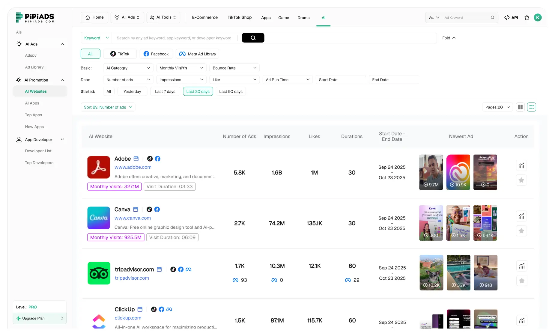 Liste de sites AI