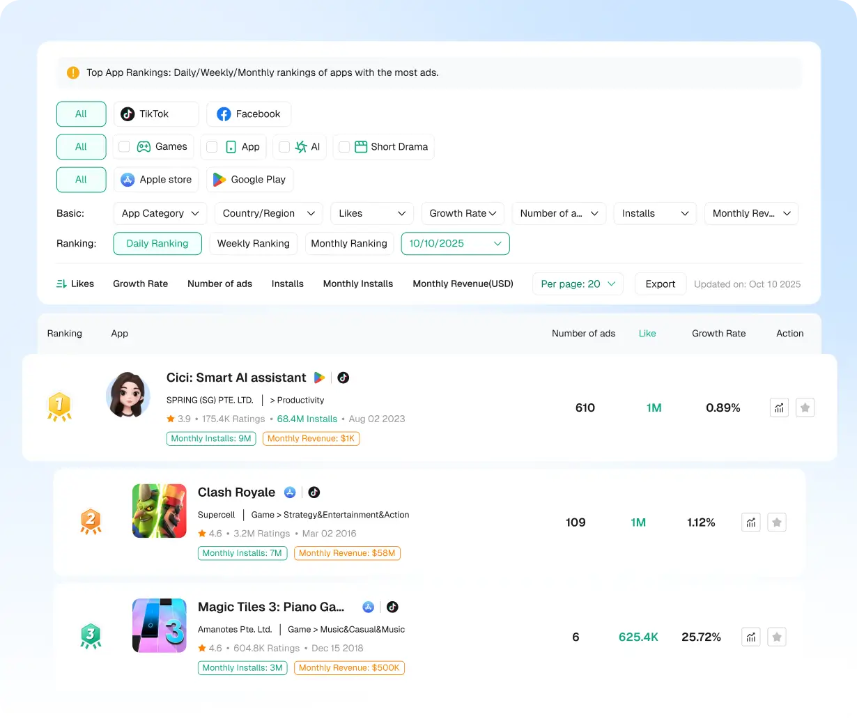 Classements des meilleures applications et développeurs