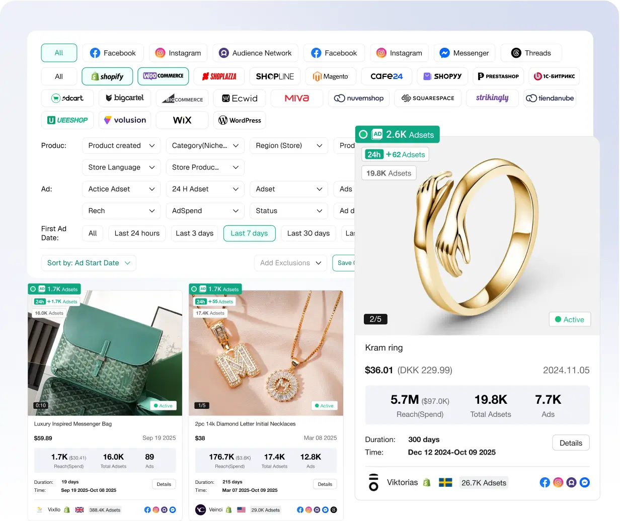 Analyser les boutiques concurrentes Shopify et WooCommerce