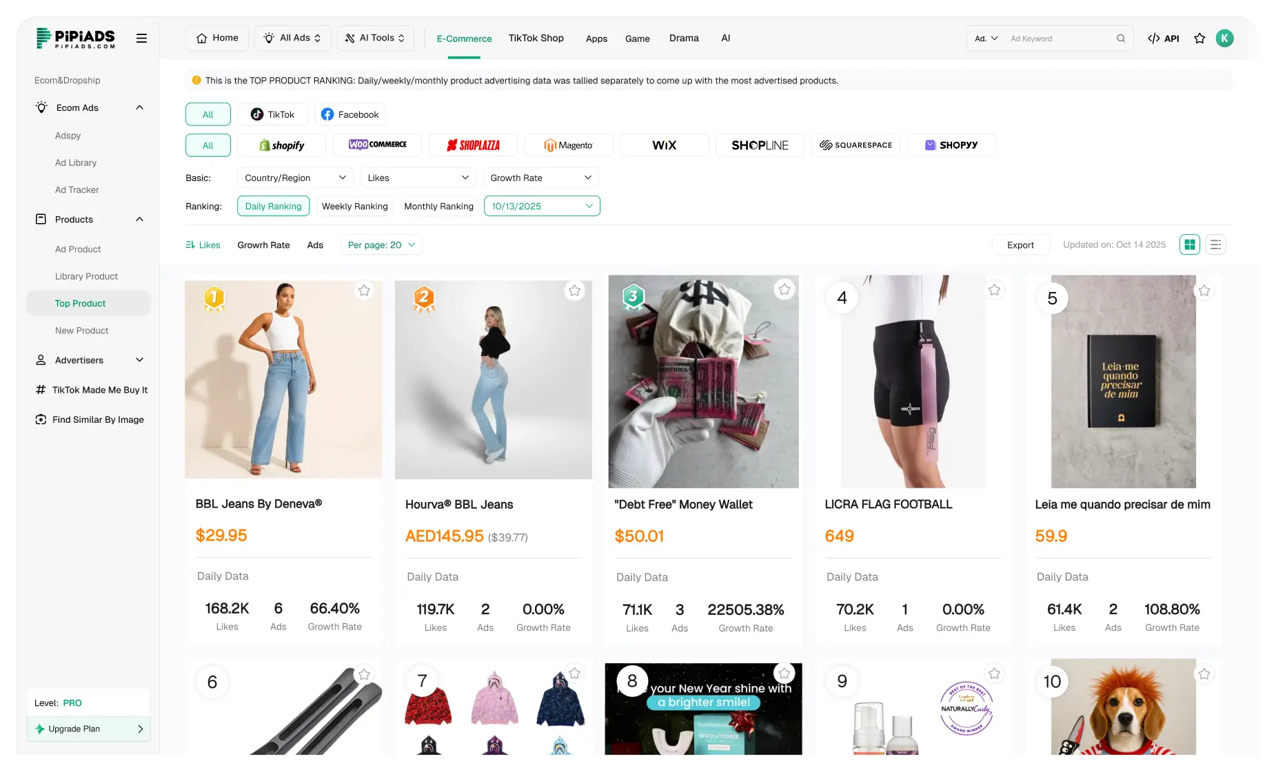 Top Dropshipping
Products
