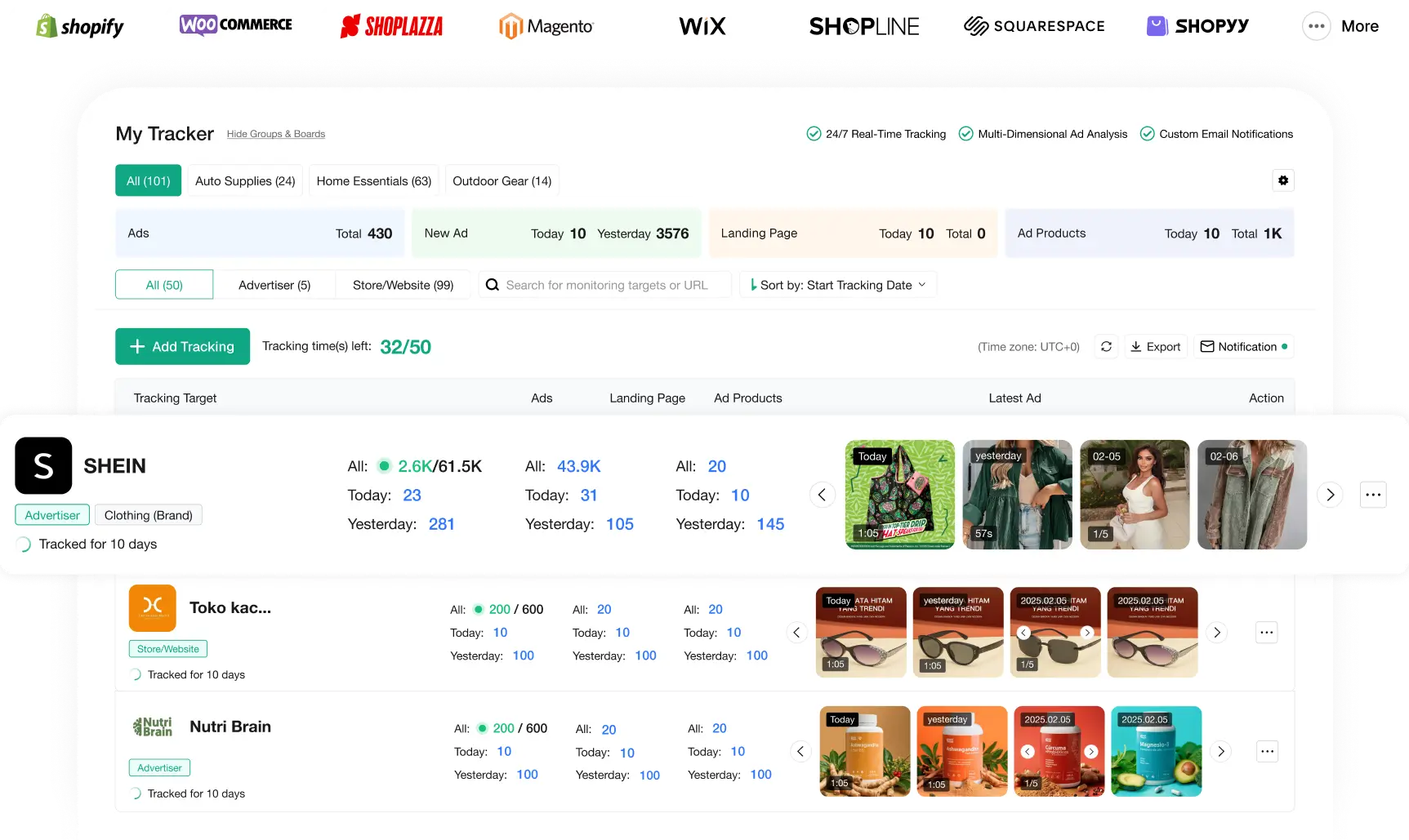 Suivi en temps réel des boutiques E-commerce & DTC