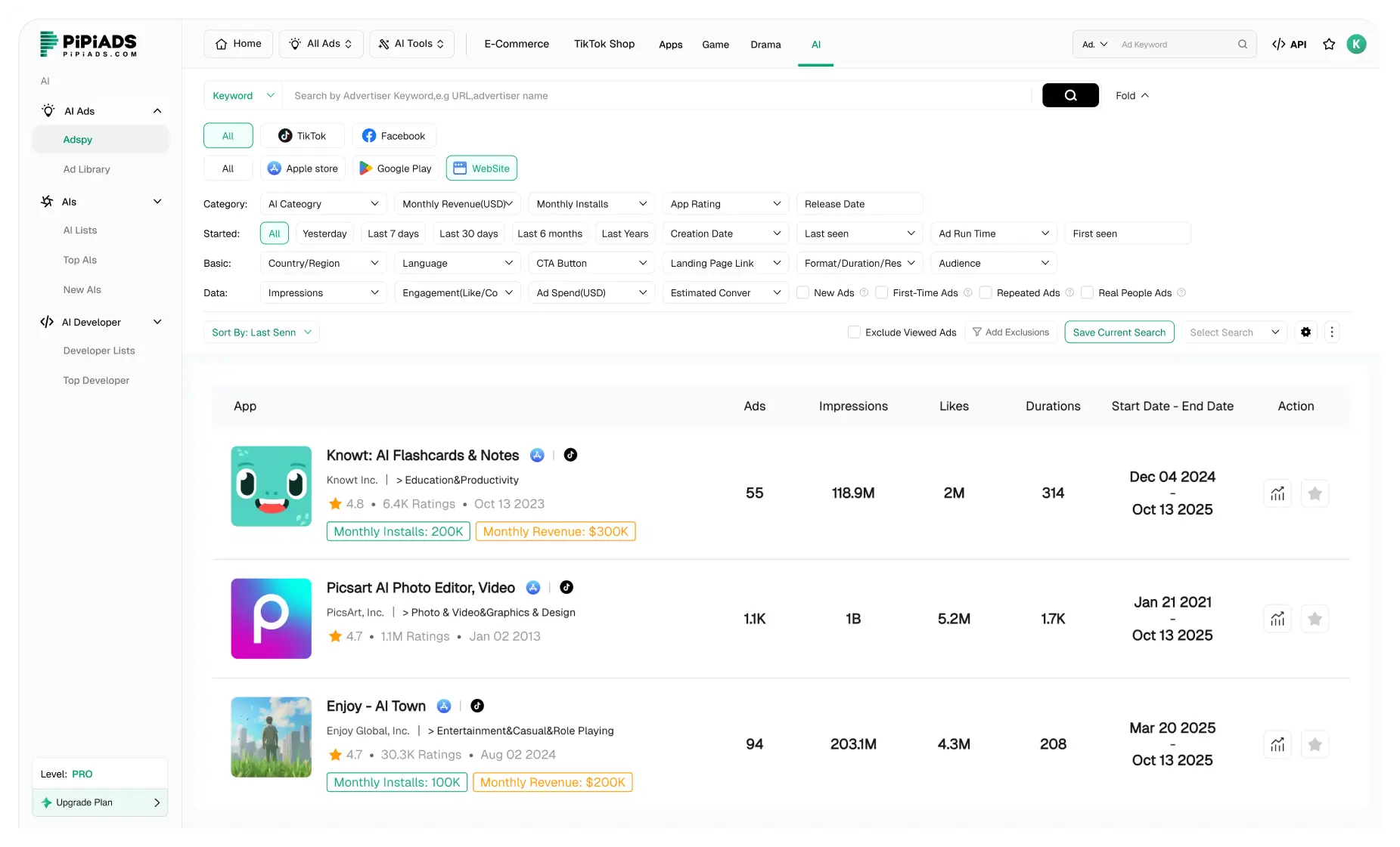 Liste des outils SaaS IA