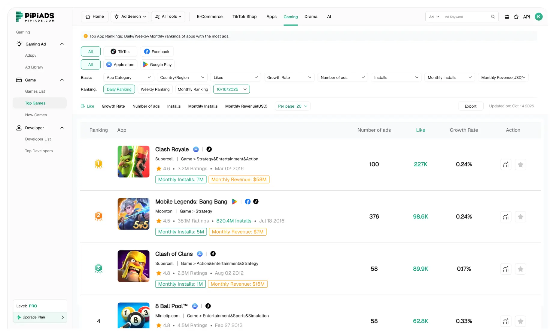 Top des applications de jeux