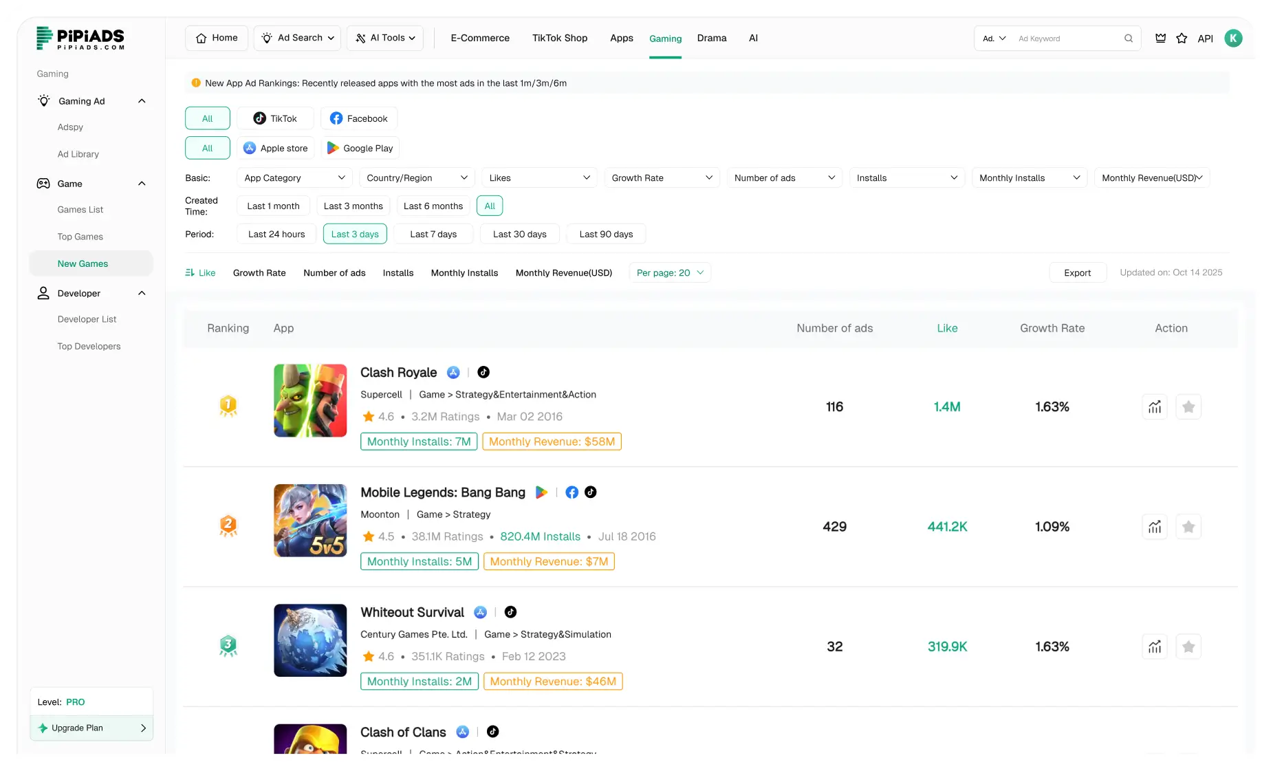 Nouvelles applications de jeux