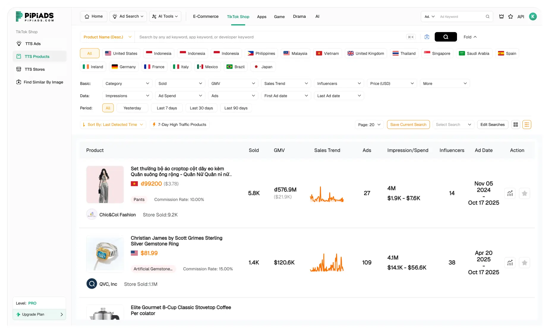 Produits TikTok Shop