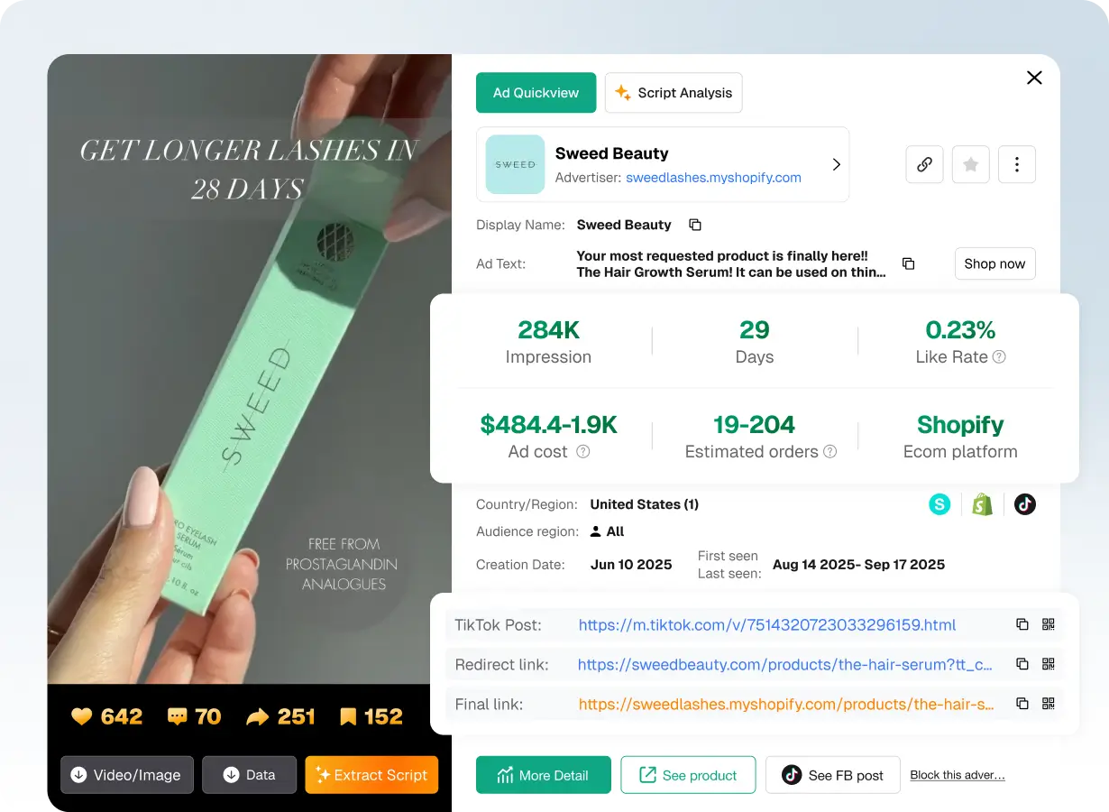 Puissante analyse publicitaire pour trouver les publicités gagnantes