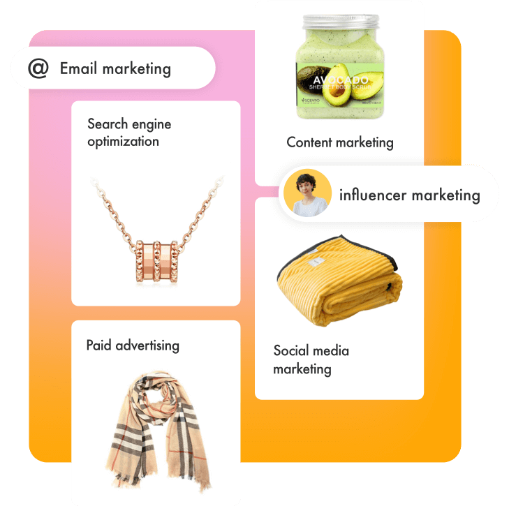 What Is Dropshipping Traffic?